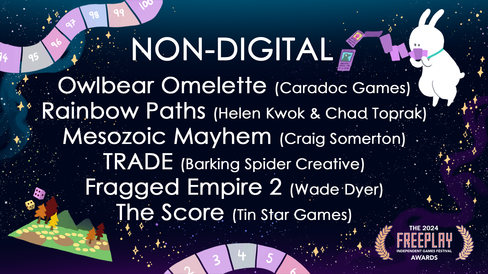 Non Digital Nominees